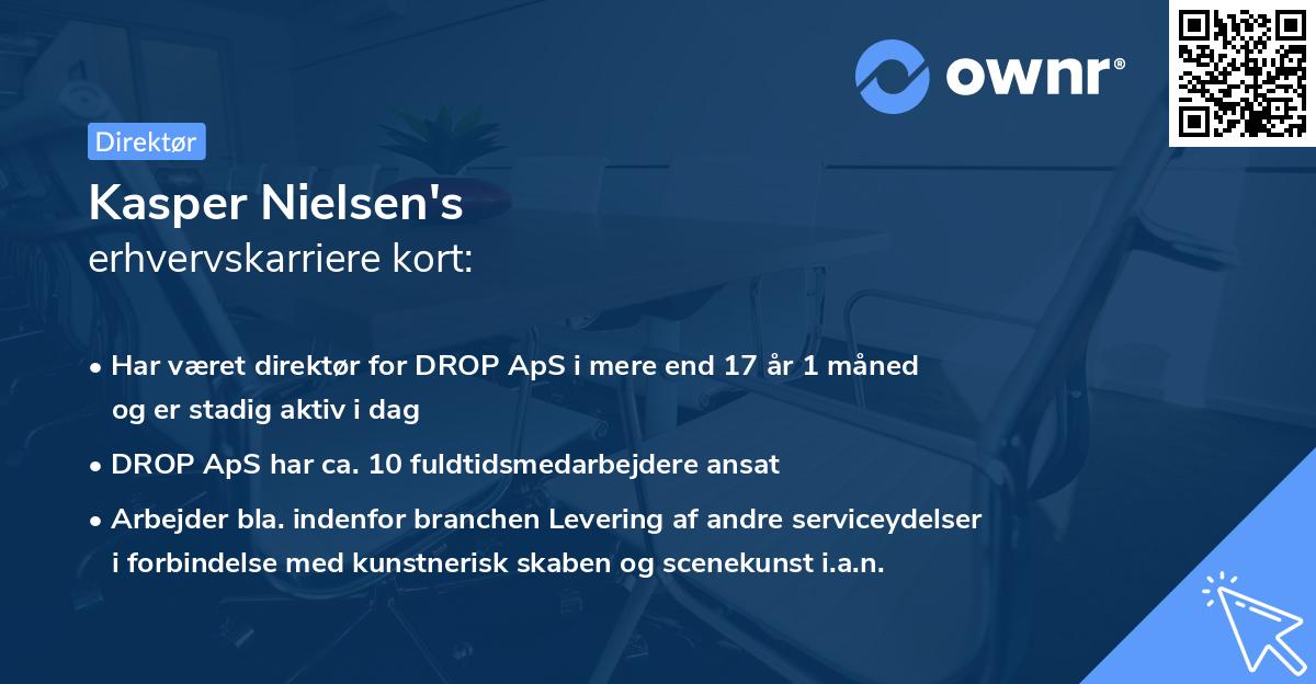 Kasper Nielsen's erhvervskarriere kort