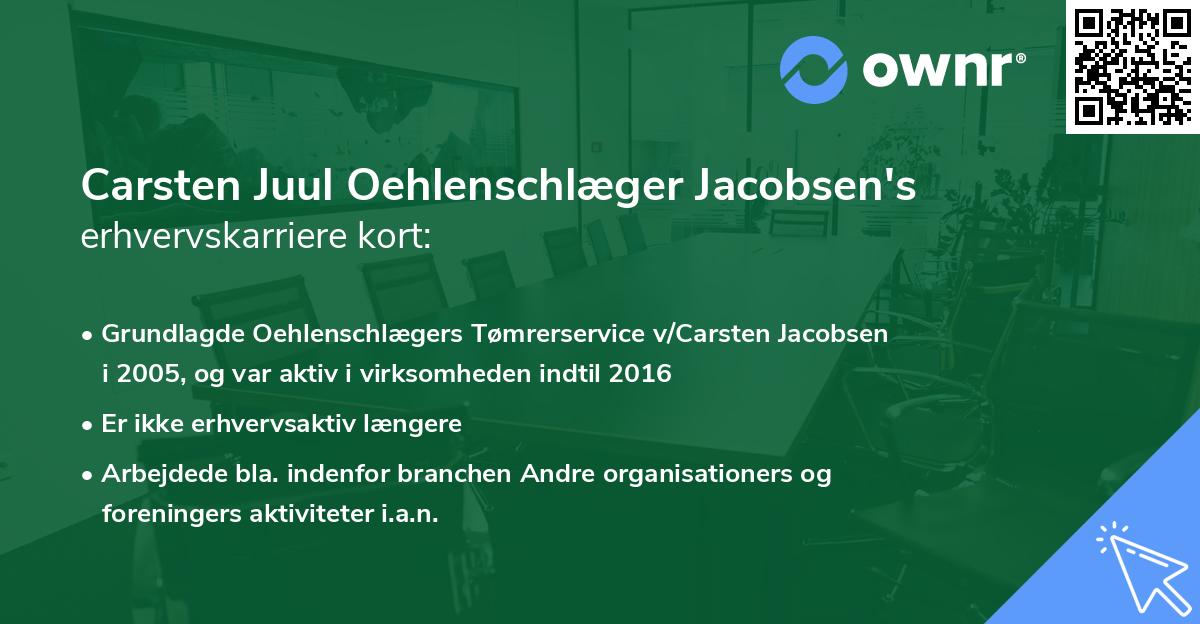 Carsten Juul Oehlenschlæger Jacobsen's erhvervskarriere kort