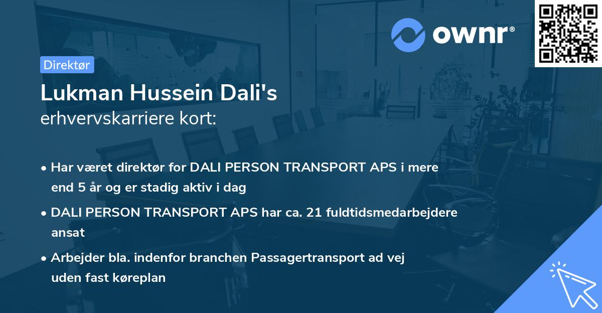 Lukman Hussein Dali's erhvervskarriere kort