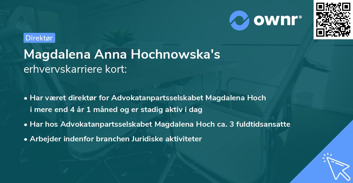 Magdalena Anna Hochnowska's erhvervskarriere kort