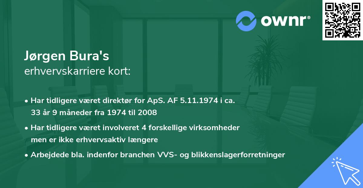 Jørgen Bura's erhvervskarriere kort