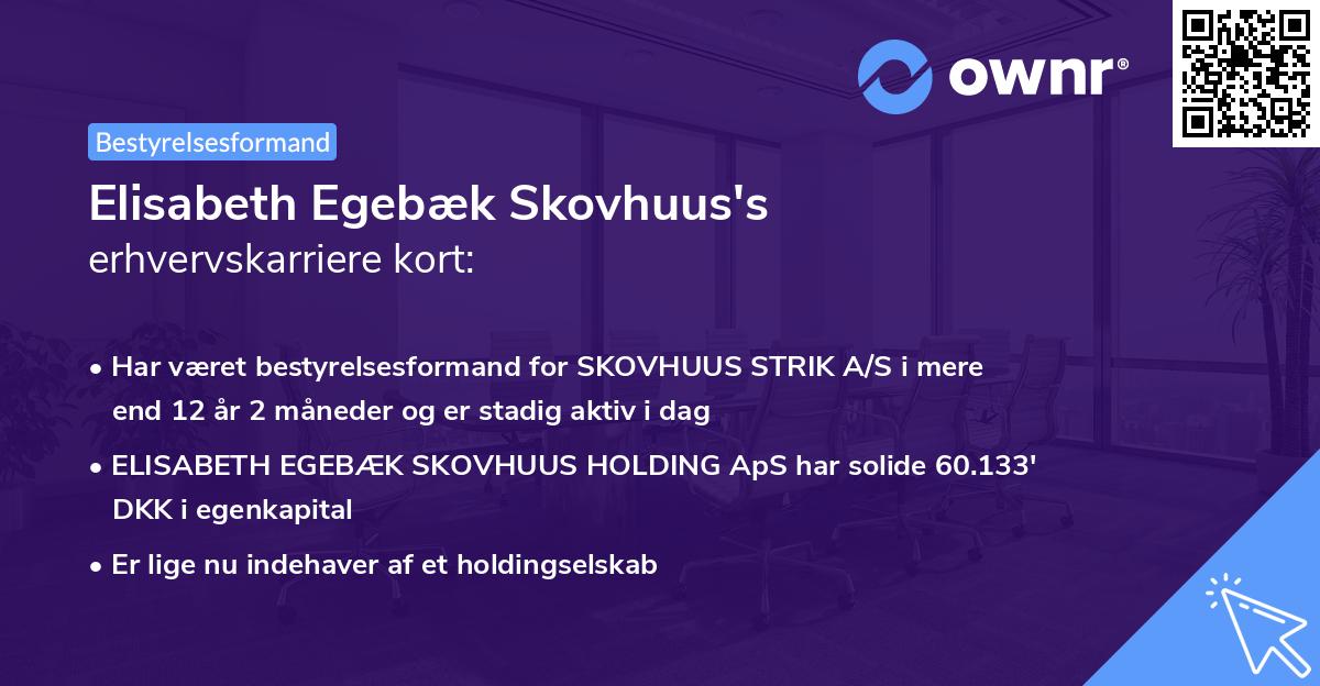 efterår Igangværende fængsel Elisabeth Egebæk Skovhuus har 11 erhvervsroller » Er bosat i Danmark - ownr®