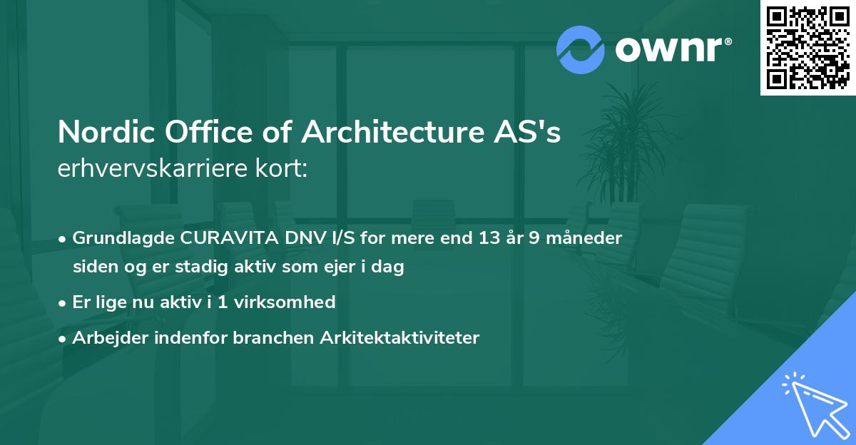 Nordic Office of Architecture AS's erhvervskarriere kort