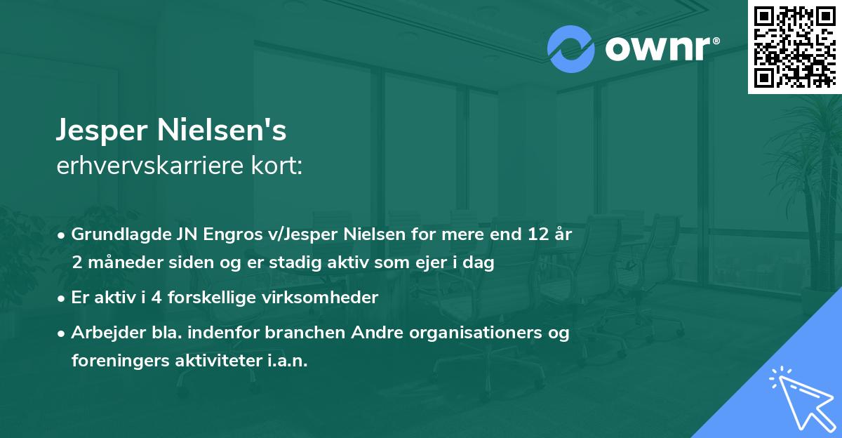 Jesper Nielsen's erhvervskarriere kort