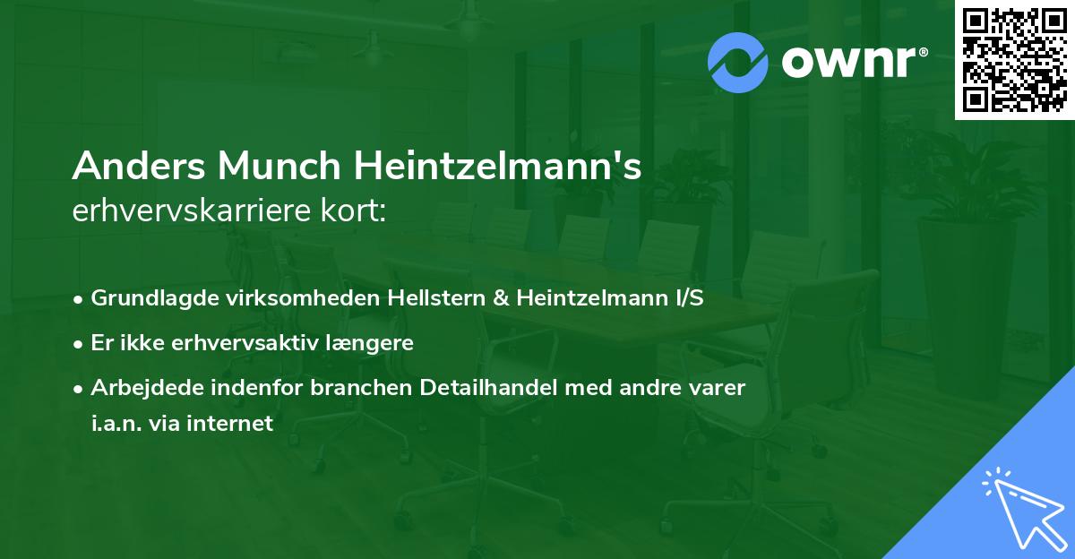 Anders Munch Heintzelmann's erhvervskarriere kort