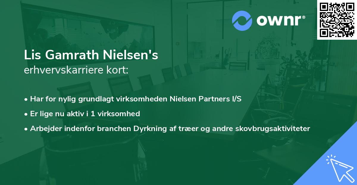 Lis Gamrath Nielsen's erhvervskarriere kort