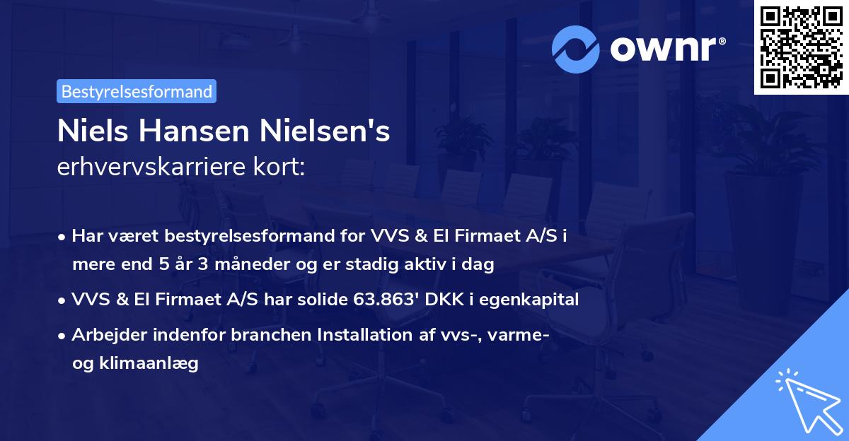 Niels Hansen Nielsen's erhvervskarriere kort