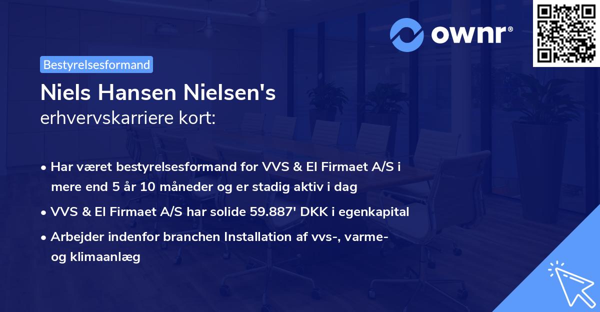 Niels Hansen Nielsen's erhvervskarriere kort
