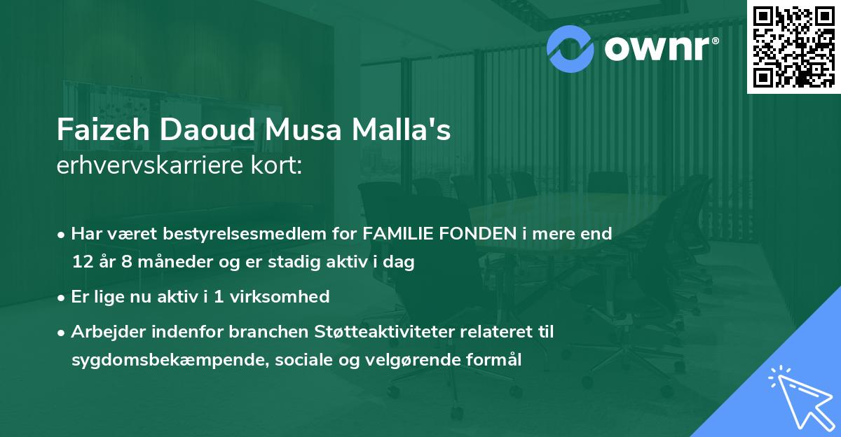 Faizeh Daoud Musa Malla's erhvervskarriere kort