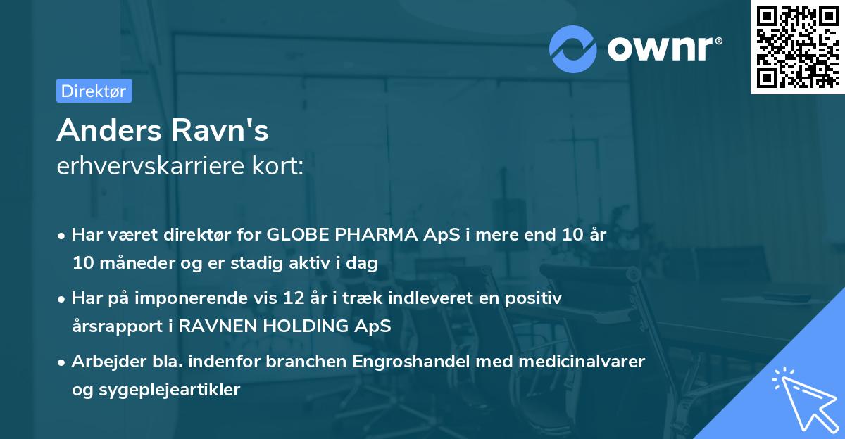 Anders Ravn's erhvervskarriere kort