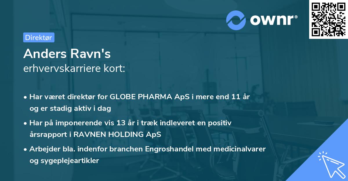 Anders Ravn's erhvervskarriere kort