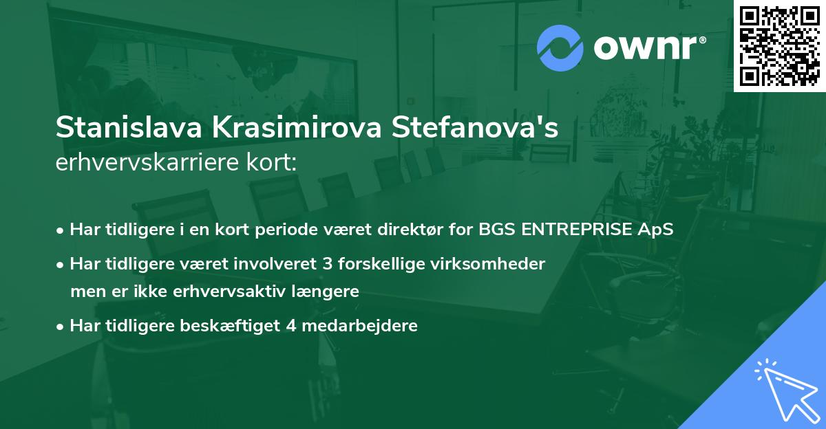 Stanislava Krasimirova Stefanova's erhvervskarriere kort