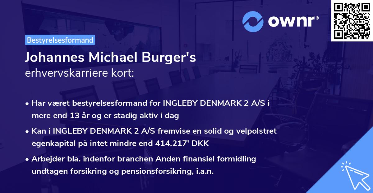 Johannes Michael Burger's erhvervskarriere kort