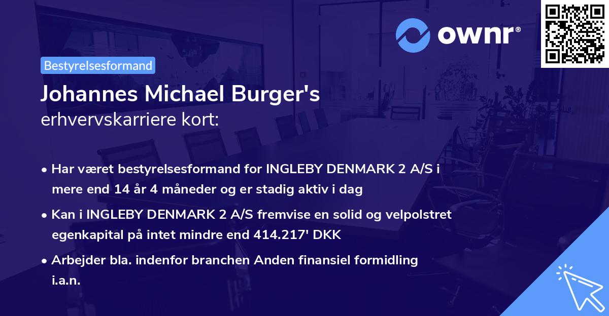 Johannes Michael Burger's erhvervskarriere kort