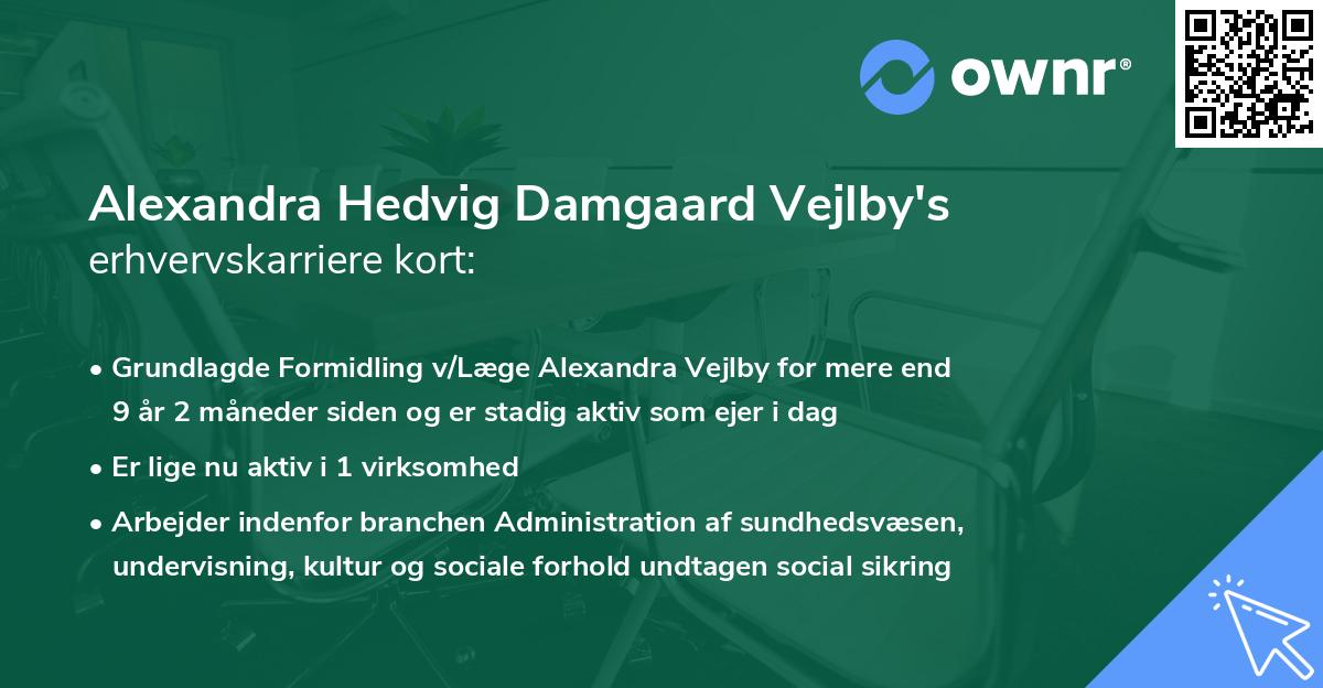 Alexandra Hedvig Damgaard Vejlby's erhvervskarriere kort