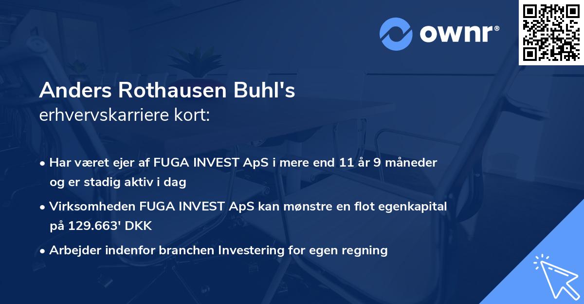Anders Rothausen Buhl's erhvervskarriere kort