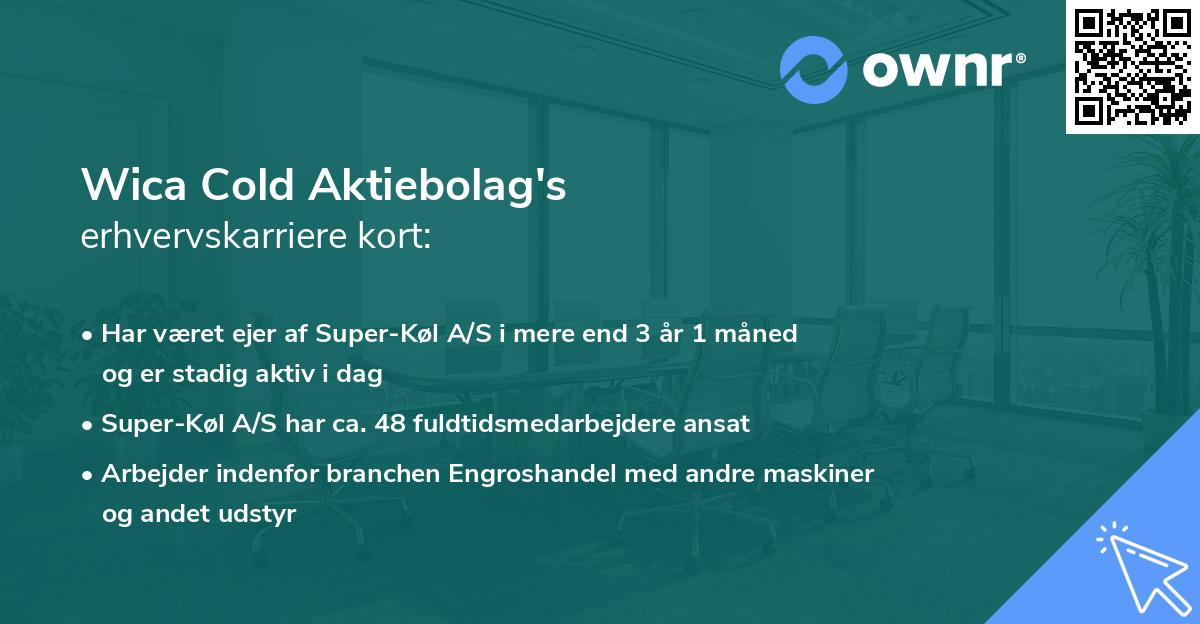 Wica Cold Aktiebolag's erhvervskarriere kort