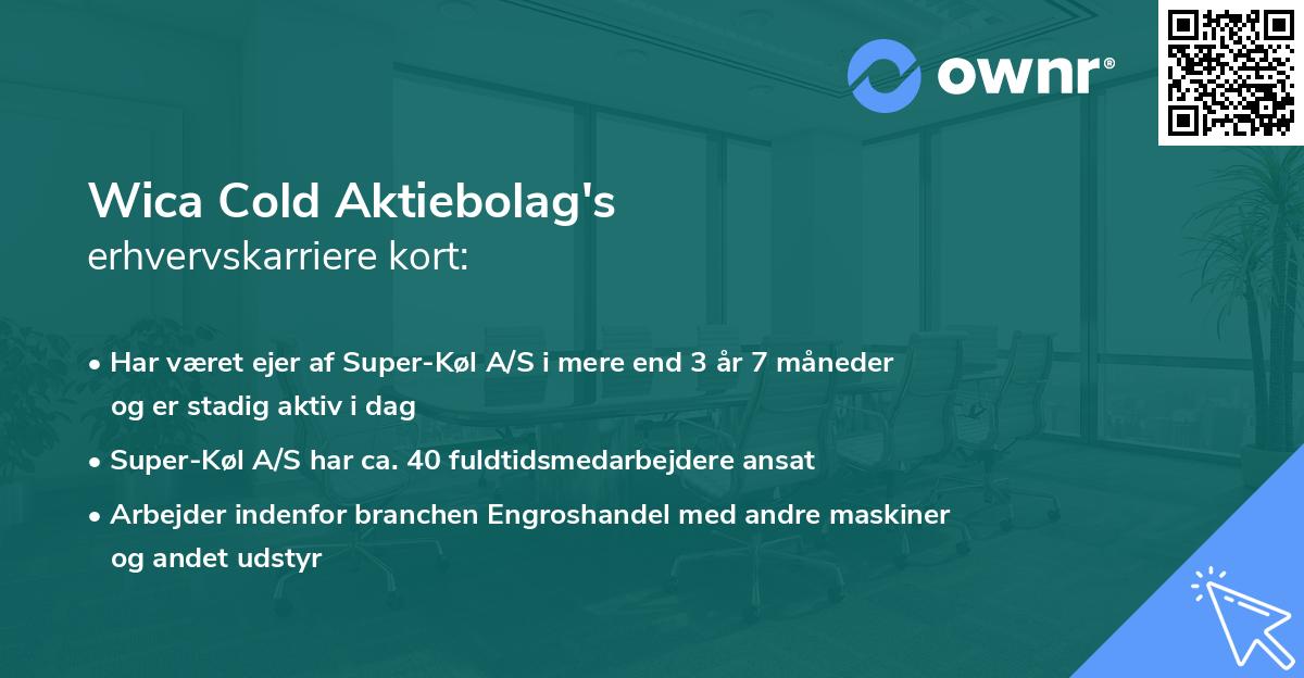 Wica Cold Aktiebolag's erhvervskarriere kort