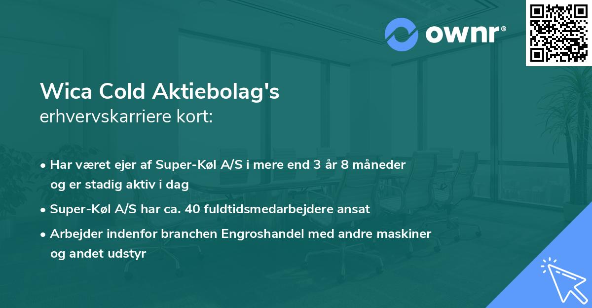 Wica Cold Aktiebolag's erhvervskarriere kort
