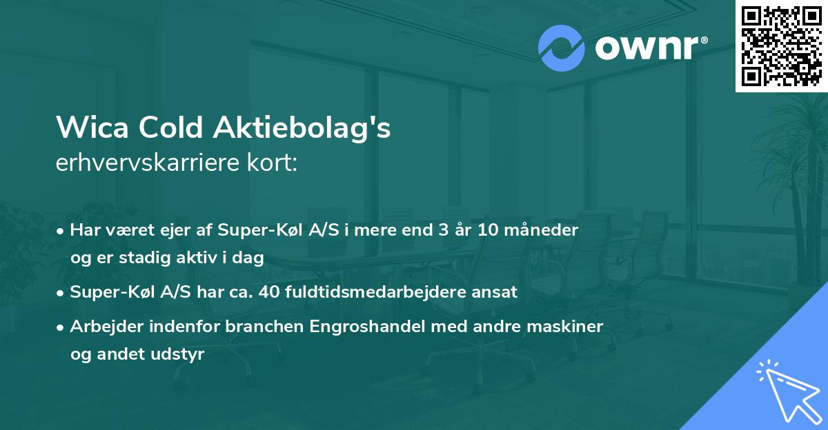 Wica Cold Aktiebolag's erhvervskarriere kort