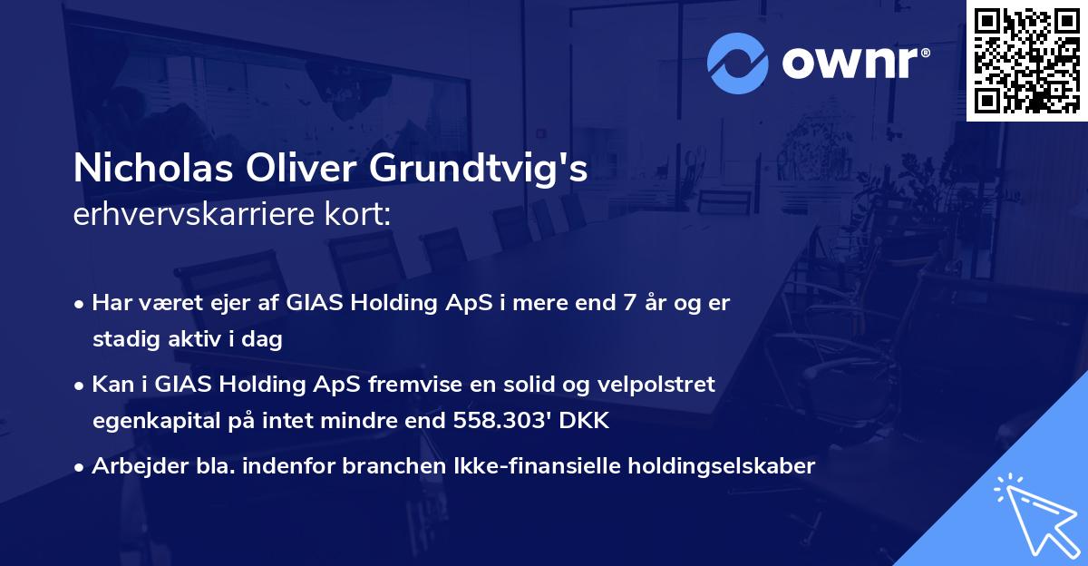 Nicholas Oliver Grundtvig's erhvervskarriere kort