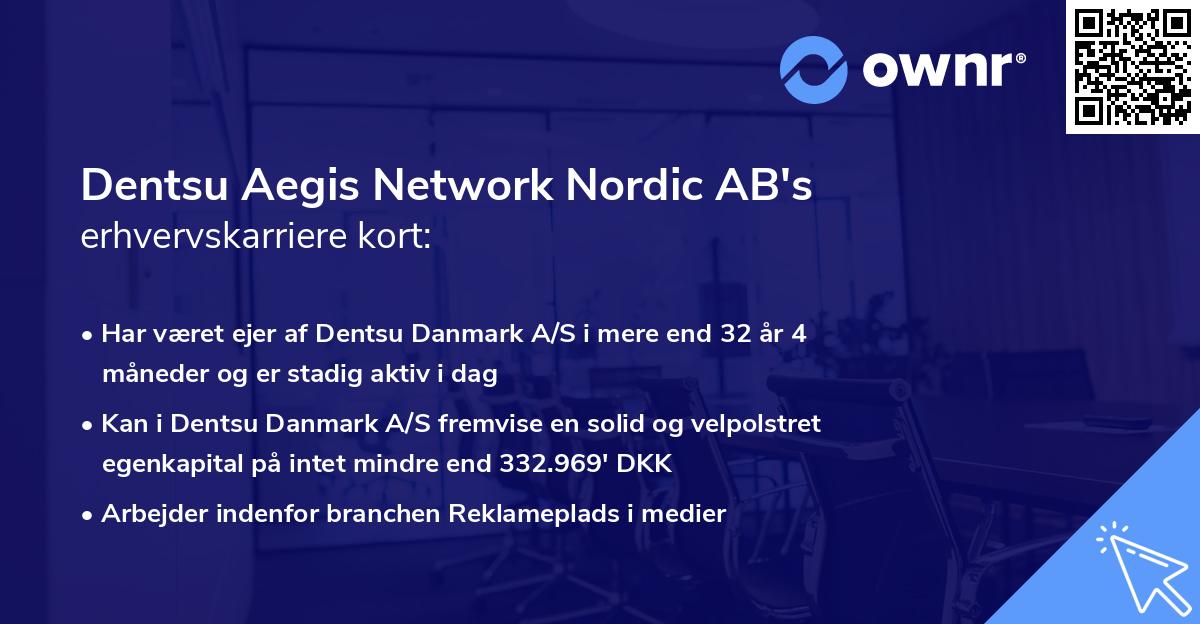 Dentsu Aegis Network Nordic AB's erhvervskarriere kort