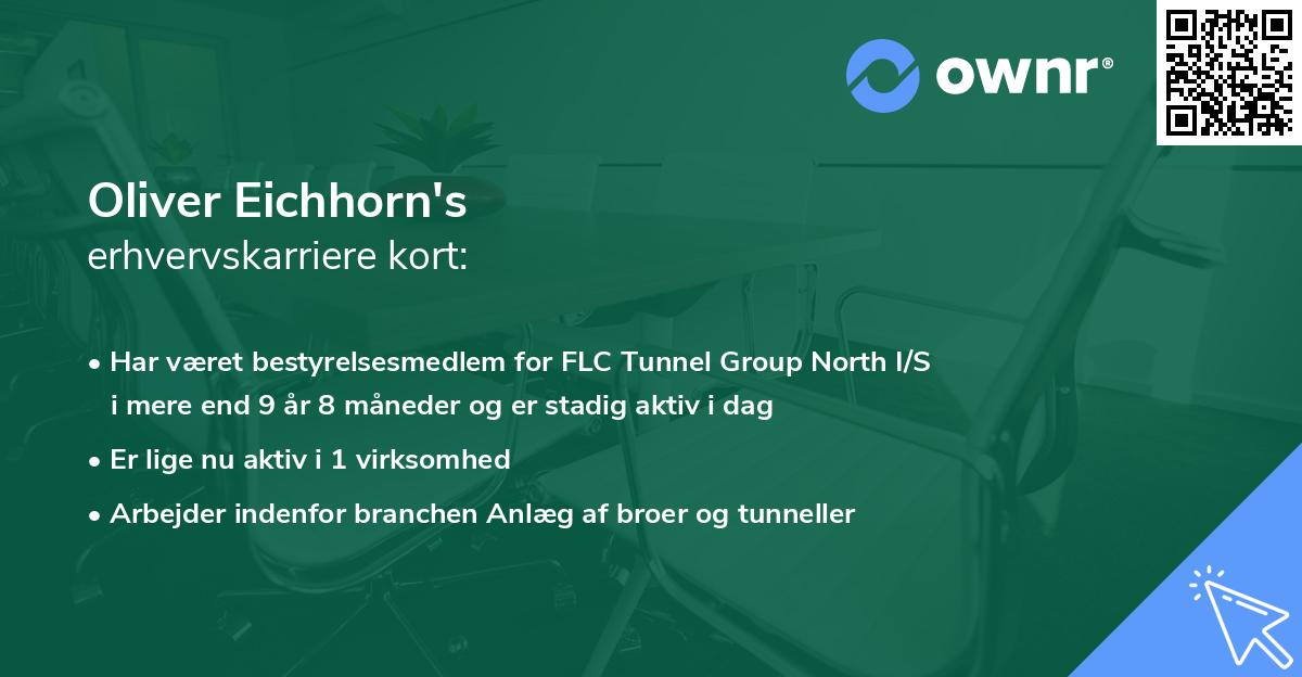 Oliver Eichhorn's erhvervskarriere kort