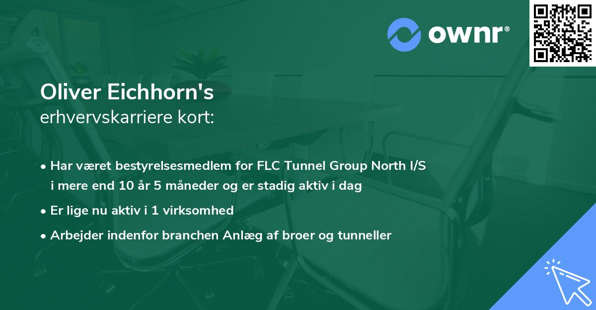 Oliver Eichhorn's erhvervskarriere kort