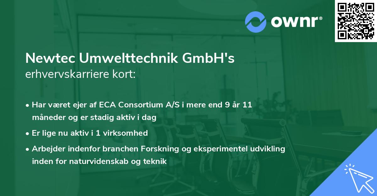 Newtec Umwelttechnik GmbH's erhvervskarriere kort