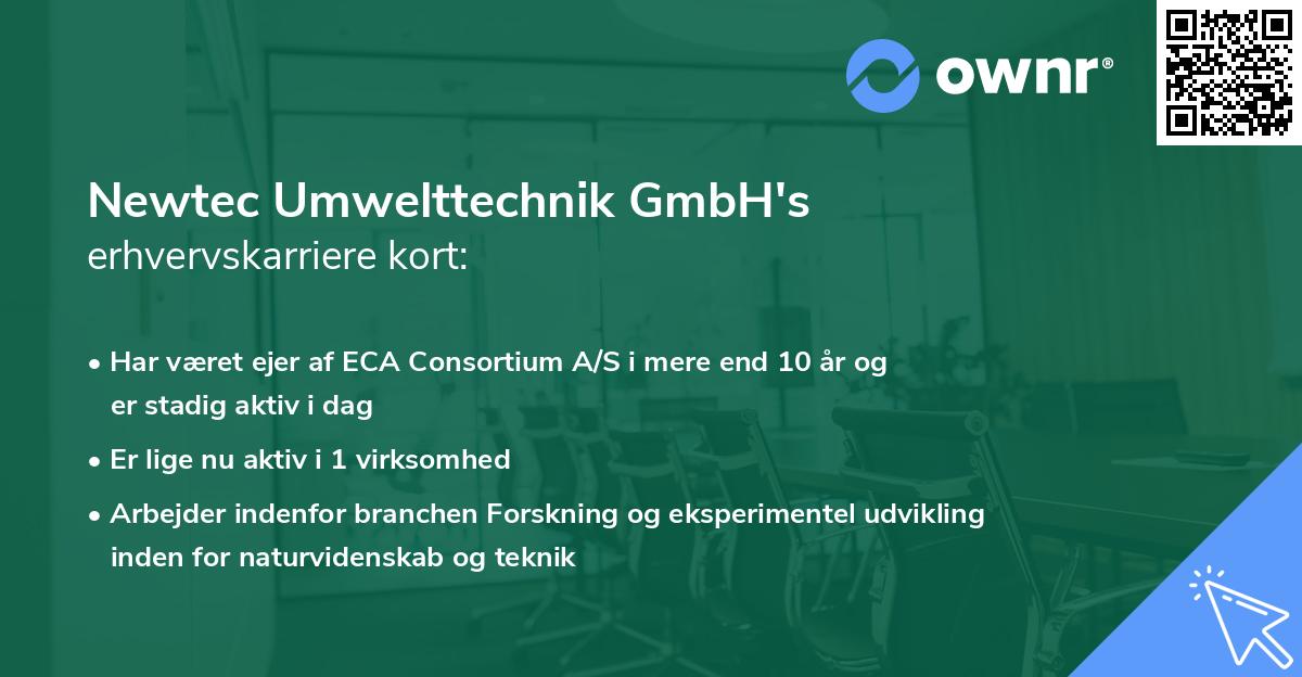 Newtec Umwelttechnik GmbH's erhvervskarriere kort