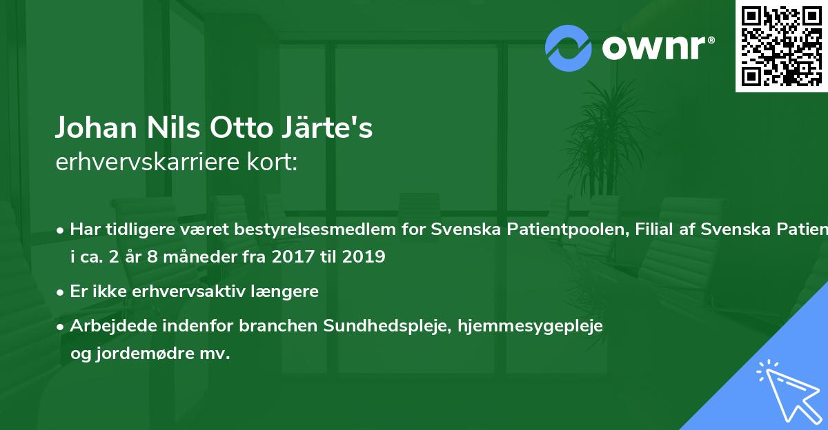 Johan Nils Otto Järte's erhvervskarriere kort