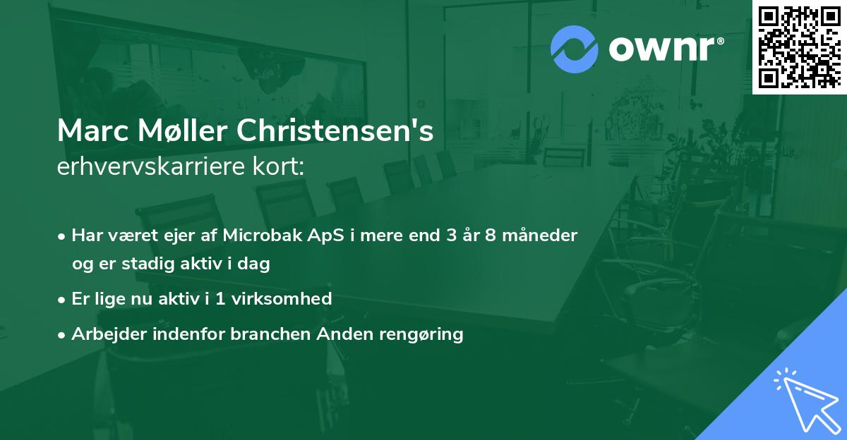 Marc Møller Christensen's erhvervskarriere kort