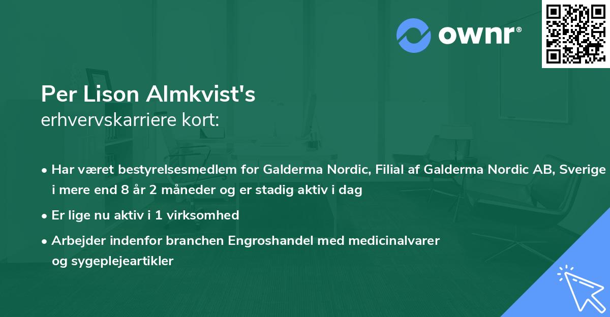 Per Lison Almkvist's erhvervskarriere kort