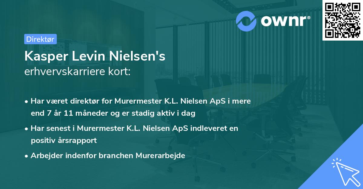 Kasper Levin Nielsen's erhvervskarriere kort