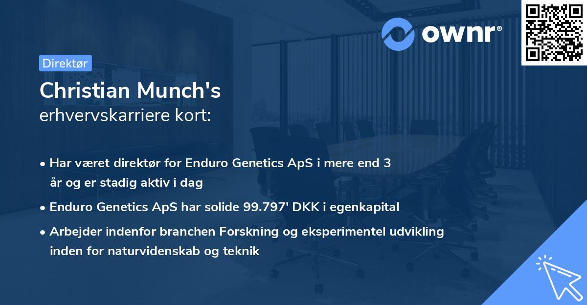 Christian Munch's erhvervskarriere kort