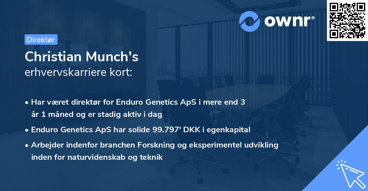 Christian Munch's erhvervskarriere kort