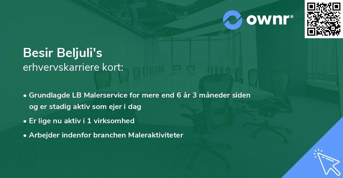 Besir Beljuli's erhvervskarriere kort