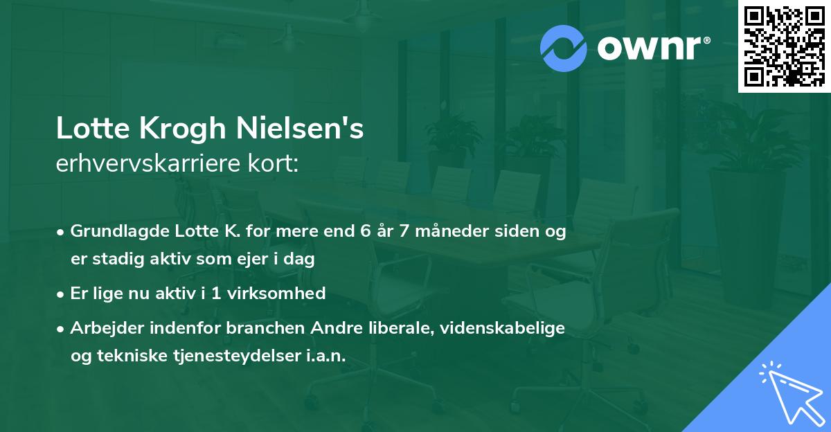 Lotte Krogh Nielsen's erhvervskarriere kort