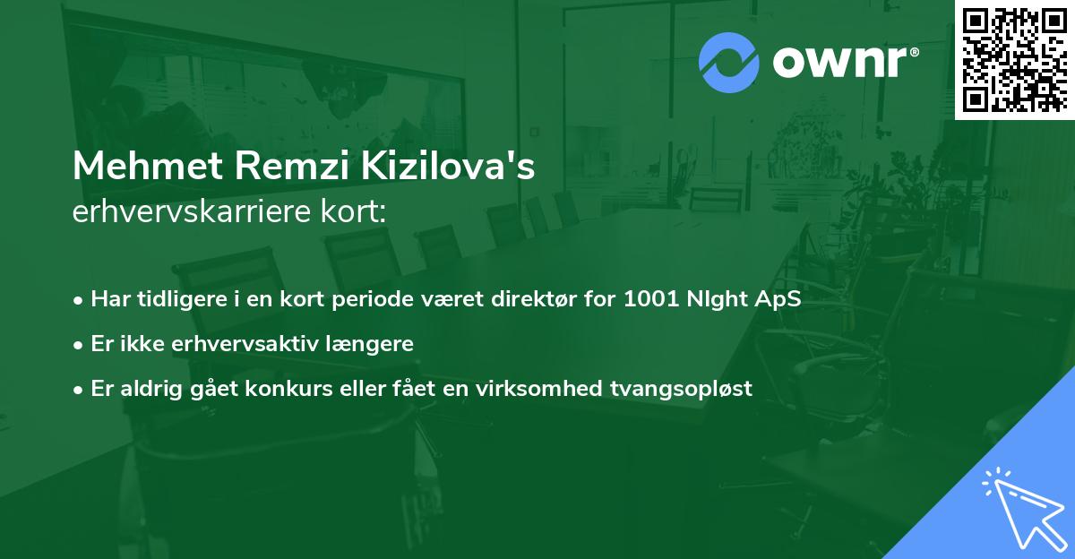 Mehmet Remzi Kizilova's erhvervskarriere kort