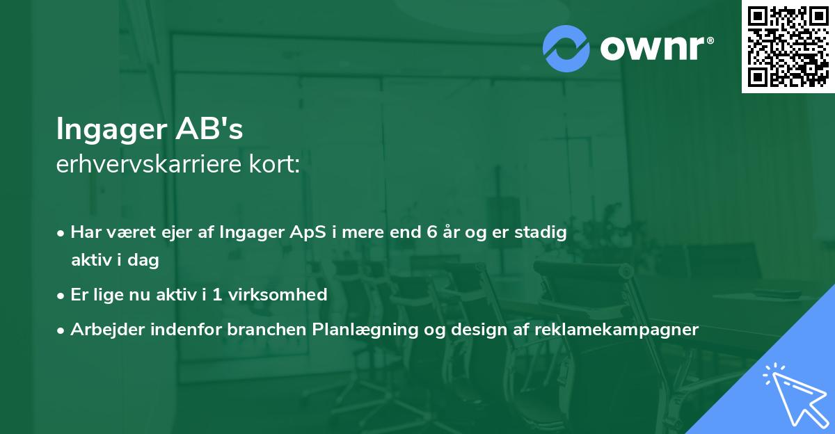 Ingager AB's erhvervskarriere kort