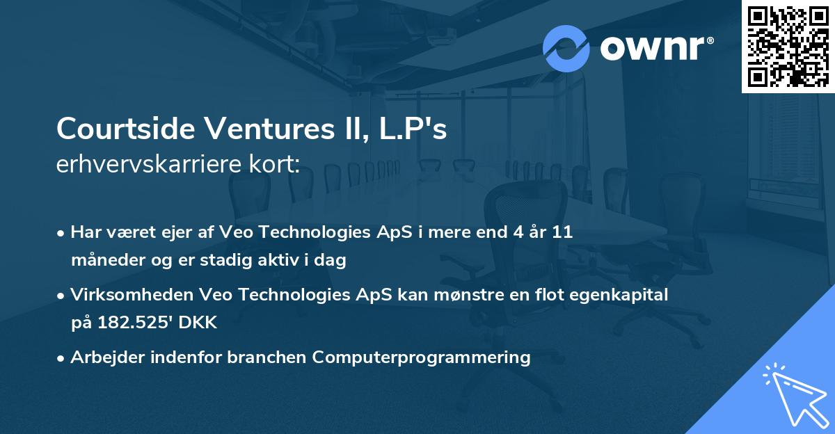 Courtside Ventures II, L.P's erhvervskarriere kort