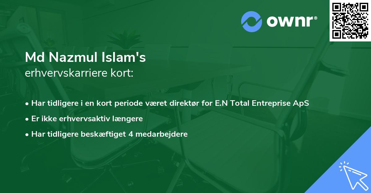 Md Nazmul Islam's erhvervskarriere kort