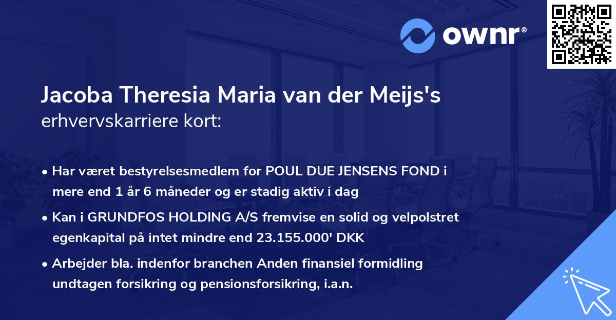 Jacoba Theresia Maria van der Meijs's erhvervskarriere kort