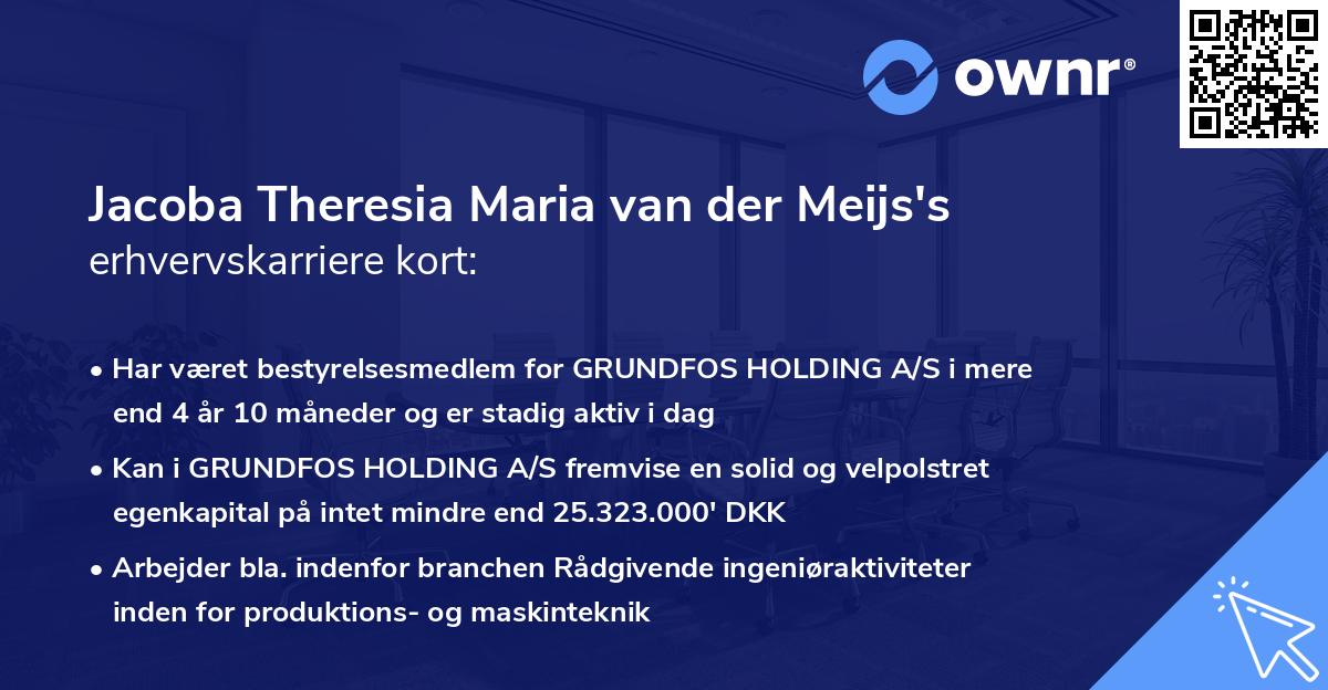 Jacoba Theresia Maria van der Meijs's erhvervskarriere kort