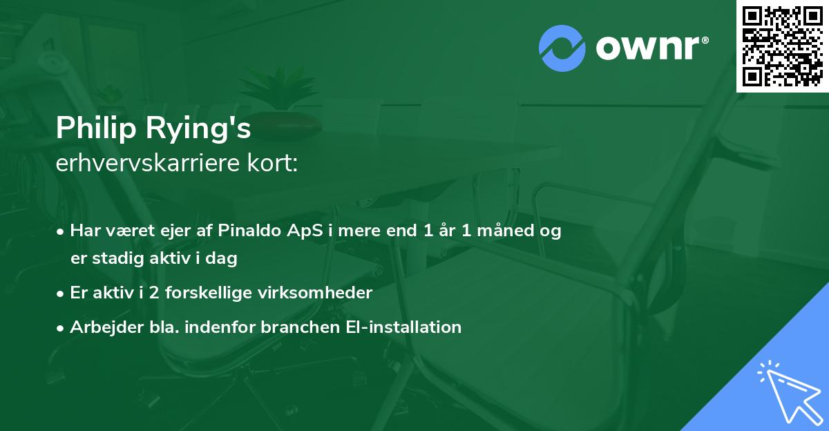 Philip Rying's erhvervskarriere kort