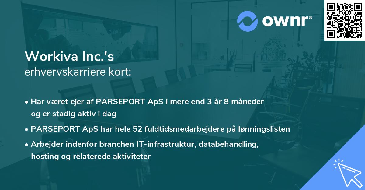 Workiva Inc.'s erhvervskarriere kort