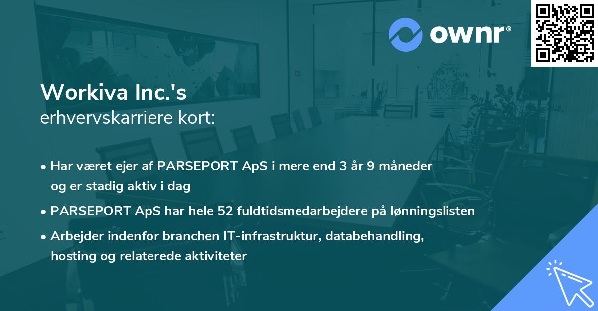 Workiva Inc.'s erhvervskarriere kort