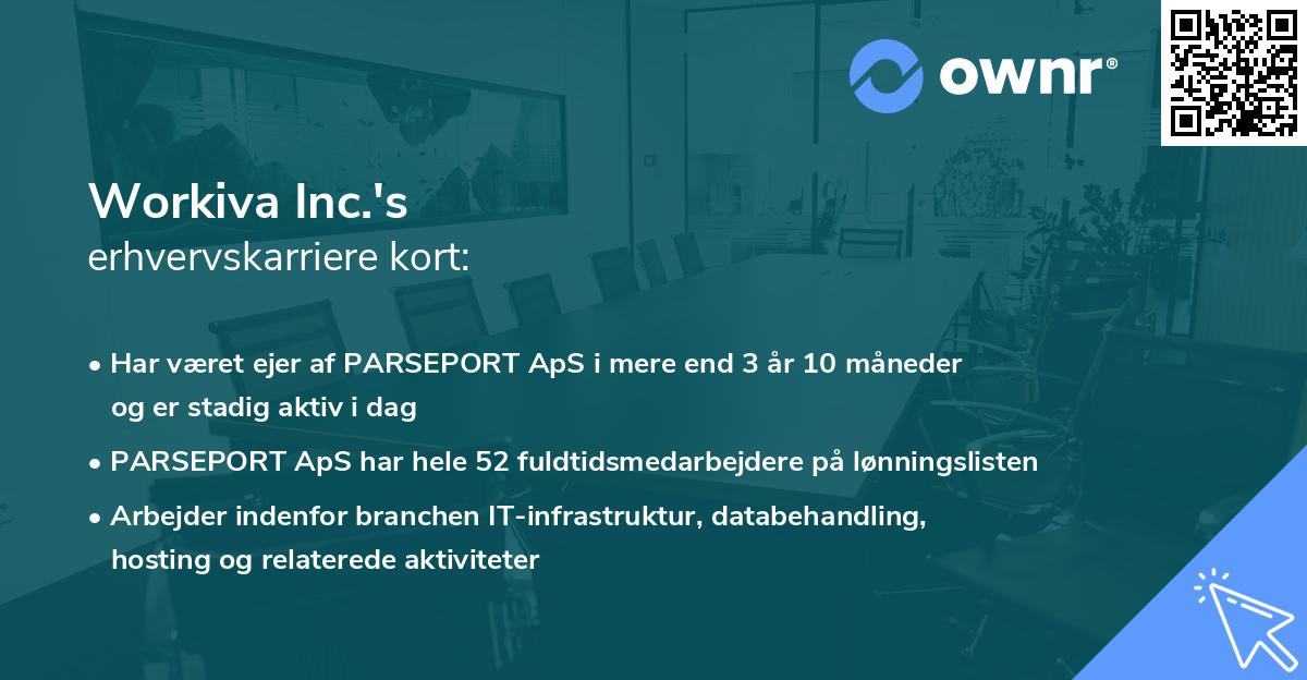 Workiva Inc.'s erhvervskarriere kort