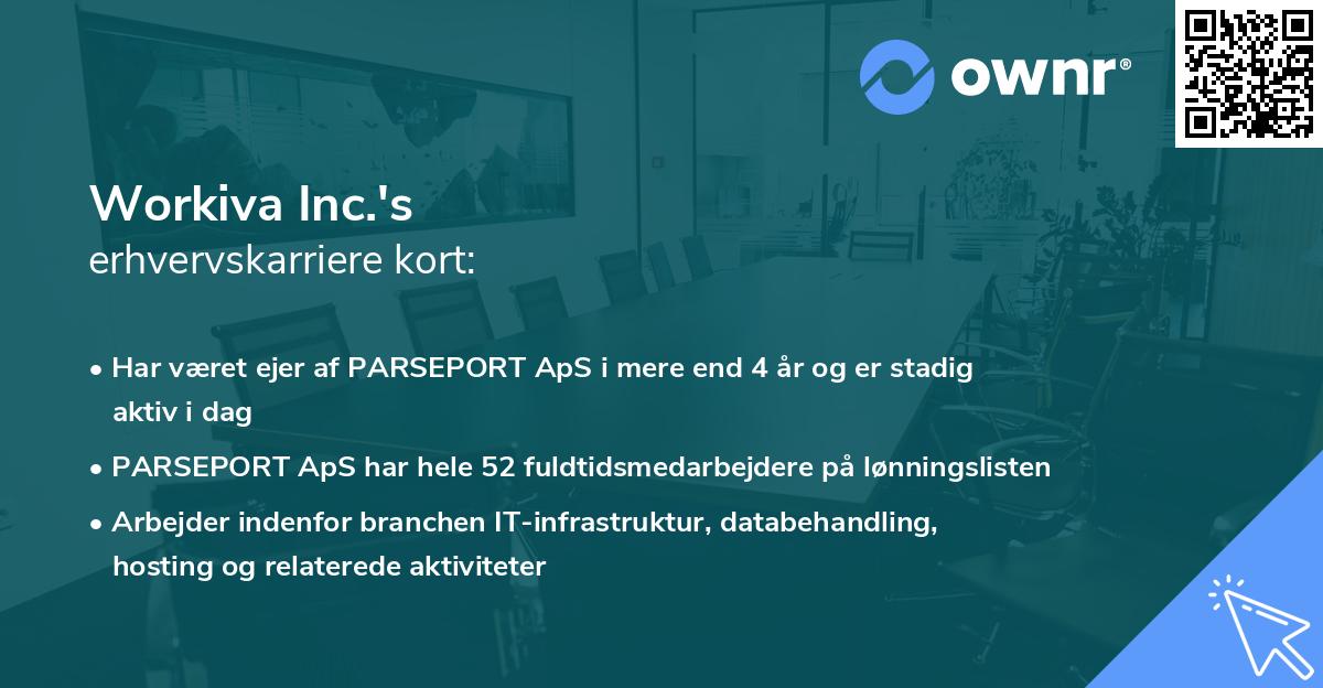 Workiva Inc.'s erhvervskarriere kort