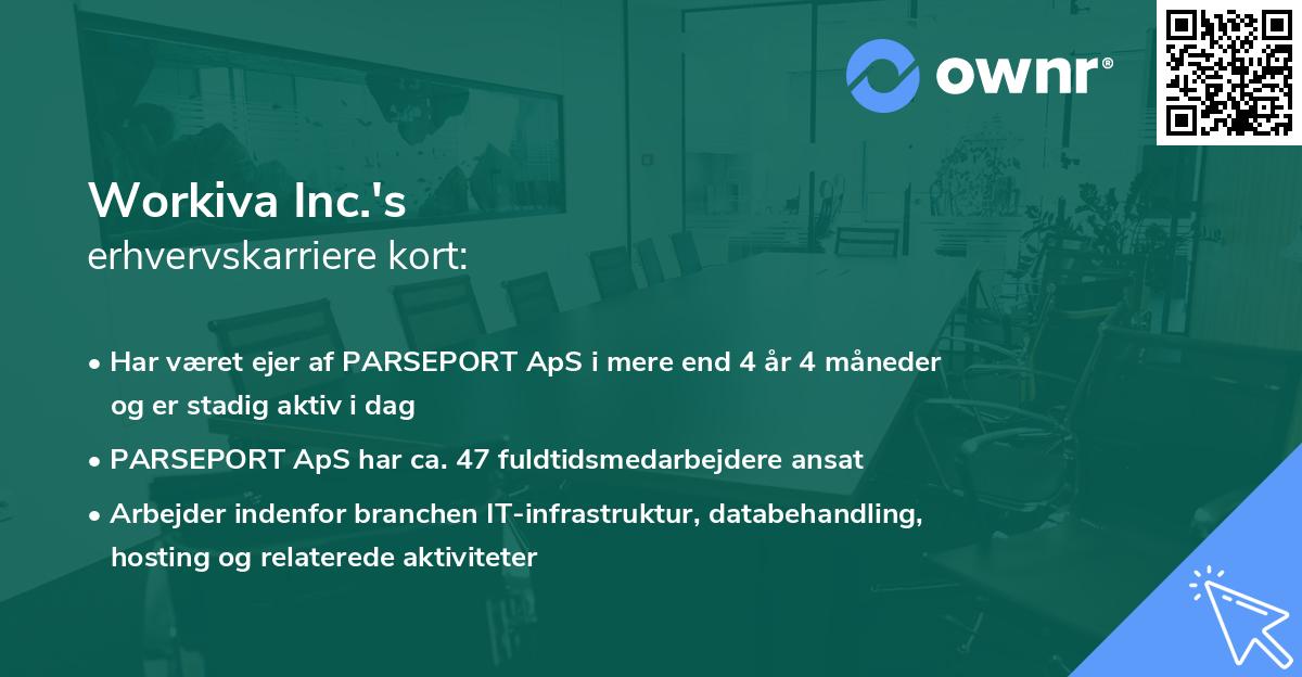 Workiva Inc.'s erhvervskarriere kort